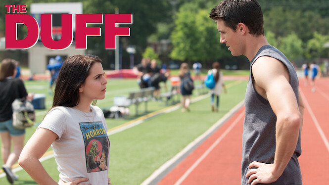 The DUFF